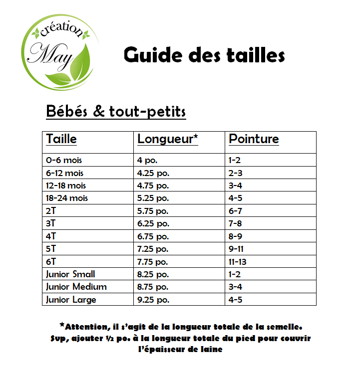 Duo pantoufles et mitaines pour BÉBÉ en polyester