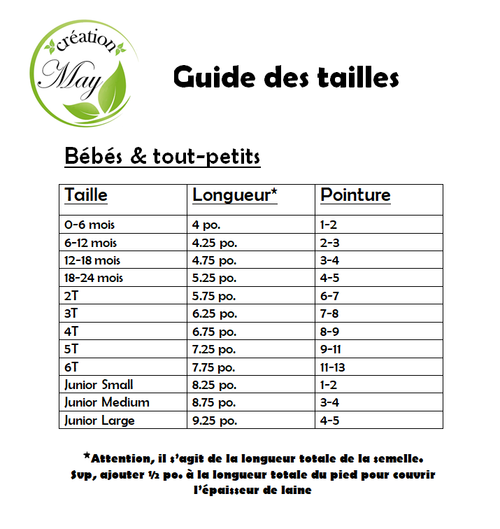 Duo pantoufles et mitaines pour BÉBÉ en polyester